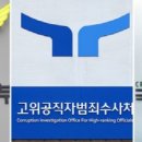 공조인 이미지