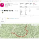 진혁이네 민박 | Too-Di RDT - 인제한바퀴 (미산고개-살둔재-구룡령-조침령-오미재)