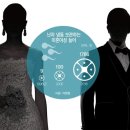 중앙냉동 - 중구 마장로3길 8 | 중앙냉동