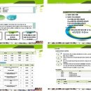 동해시청소년수련관 이미지