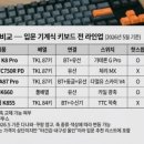 사무용 키보드 추천 Top 5 | 2026년 기준, 재택근무·사무실 조용한 무선 키보드 완전 비교