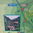 고성 가볼만한곳 구절산 폭포암 출렁다리와 카페 해이준