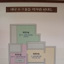 근대로의여행 골목투어2코스 이미지