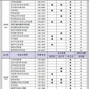 김선권한의원의원 티스토리