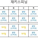 킴스짐 | 용인(흥덕) 스피닝명가! 킴스짐 스피닝!!