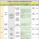 25브릭스