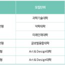 덕성여자대학교 이미지