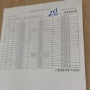 허벌리스트(허브전문가) 양성과정(1급 자격과정) | 후기✏️ㅣ전산회계 1급 2025시험일정/접수방법/후기/시험TIP
