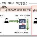 포유정보통신 이미지