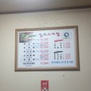 일조양만