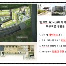 sk허브파크