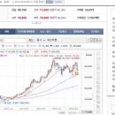 에스엠메디칼 이미지