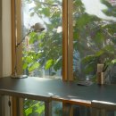 궁동2길 | [서울 카페] 상수 골목 안 스페셜티 로스터리, 프로토콜 상수점