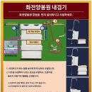 화전양봉원