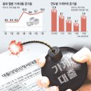 2021.08.29 전북 경매 대란 시작...하루에 2.3건 꼴로 아파트와 주택, 빌라, 상가, 사무실 등 부동산 매물 강의 이미지