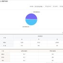 옥빛초등학교 이미지