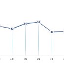 대운테크 이미지