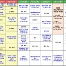 남상일과 함께하는 디톡스 콘서트 이미지
