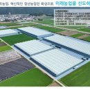 전북특별자치도의 혁신과 도전, '대한민국 스마트농업의 중심지'로 자리매김청년농을 위한 임대형스마트...