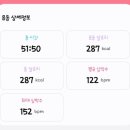 둔산중로-31 | 대전 서구 둔산동 필라테스 체형교정 개인레슨 후기 단하 필라테스