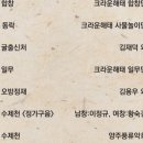 오방마을회관 | 제 20회 창신제 관람 후기