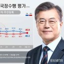 천운전자 이미지