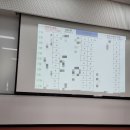 고덕면010 | 삼성전자DS부분 현장안전담당자 BASIC온라인수업 현장시험후기