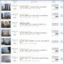 군포소방서(산본119안전센터) 이미지