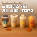 커피, 어디까지 드셔보셨나요? 이미지