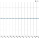주식회사 에스엘시스템 국민일보