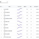 치킨플러스 문래점 이미지