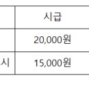 태화기독교사회복지관에서 오후 파트강사를 모십니다.( 이미지