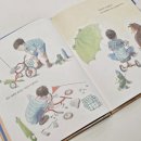 블레어리 이미지