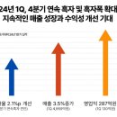 한샘상회 - 김해시 | 한샘상회