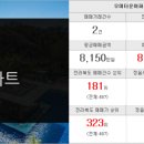 참조아공인중개사사무소 이미지