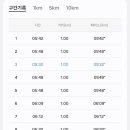태양약국 이미지