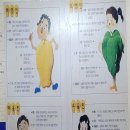 사상체질건강원