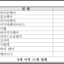 하랑드살롱 이미지
