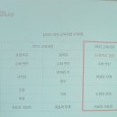또래아동도서 이미지