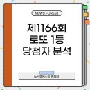 행운가판점 이미지