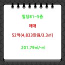 원부동산컨설팅공인중개사사무소 이미지