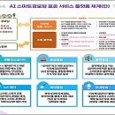 영광정보통신 이미지