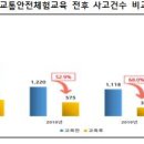 한국체험교육센터
