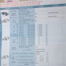 서울종합카센타 이미지
