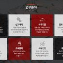 메이트세무회계