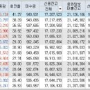 (주)갤럭시아에스엠 이미지