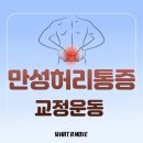 왓어무브 이미지