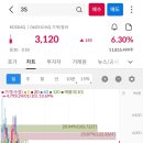 대유공조 이미지