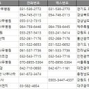 서울이엔지 주식회사 이미지