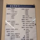 속초 마레몬스호텔 조식 후기(가격 17,900원)